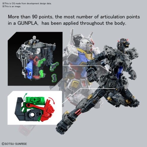 1/60 PG (Perfect Grade) Unleashed RX-78-2 Gundam