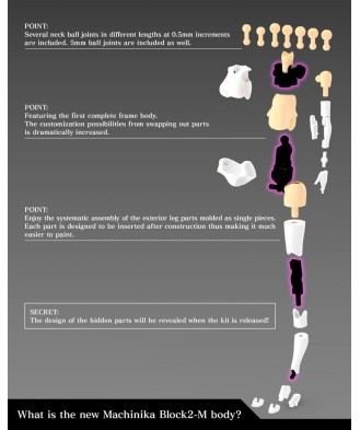 Megami Device Plastic Model Kit 1/1 Buster Doll Gunner 16 cm