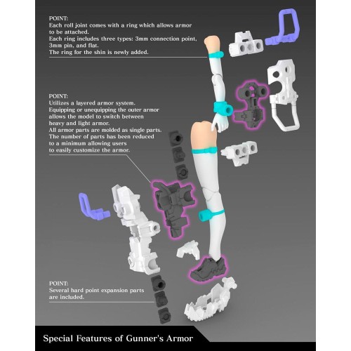 Megami Device Plastic Model Kit 1/1 Buster Doll Gunner 16 cm