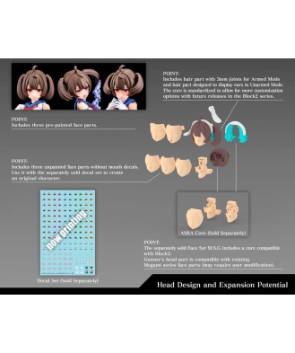 Megami Device Plastic Model Kit 1/1 Buster Doll Gunner 16 cm