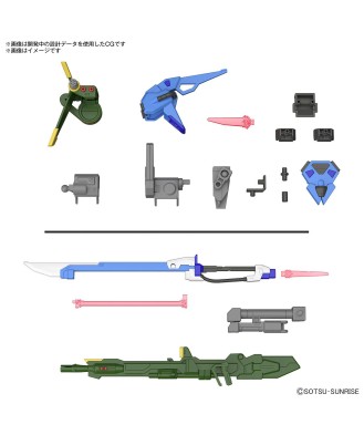 Gundam Option Parts Set Gunpla 02 (Launcher Striker & Sword Striker)