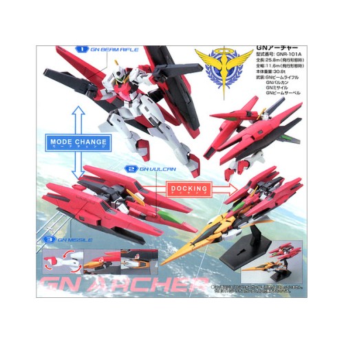 1/144 HG GN Archer