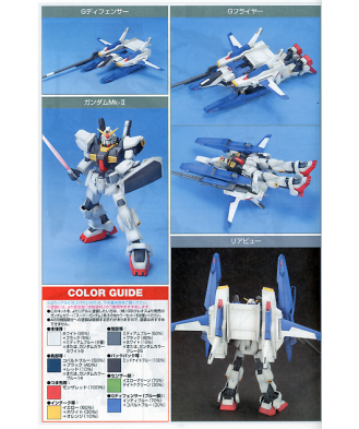 1/144 HGUC Super Gundam
