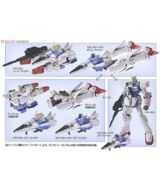 1/100 MG Victory Gundam Ver.Ka