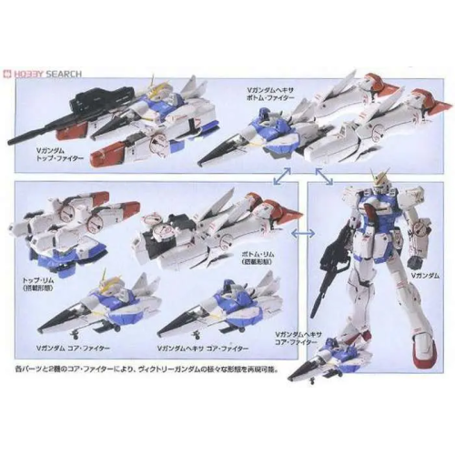 1/100 MG Victory Gundam Ver.Ka