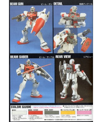 1/144 HGUC GM Command Space Type