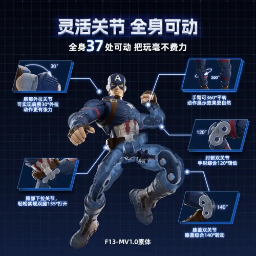 Marvel Infinity Saga Captain America Champion Class Model Kit